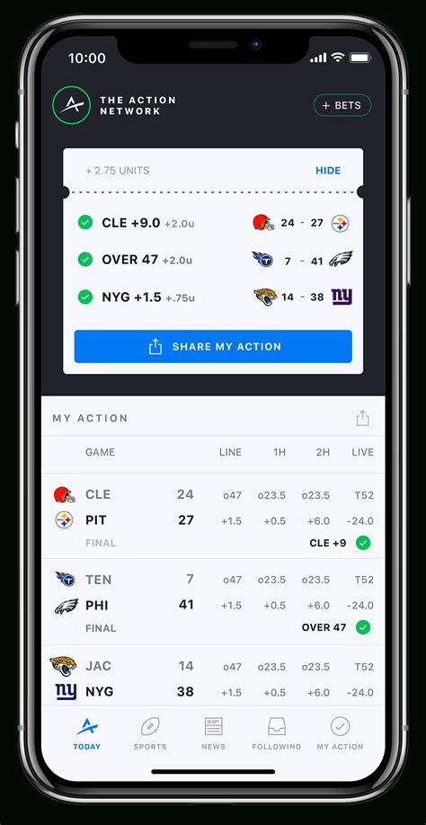 aktiv betting|Action Network: Sports Betting Odds, News, Insights, & Analysis.